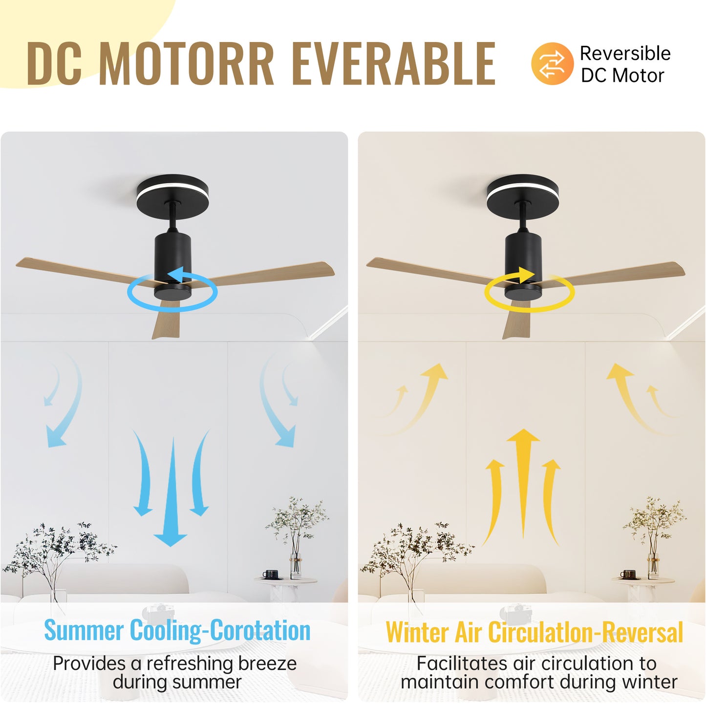 Plastic Ceiling Fans