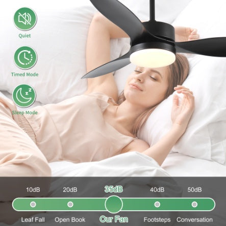 Plastic Ceiling Fans